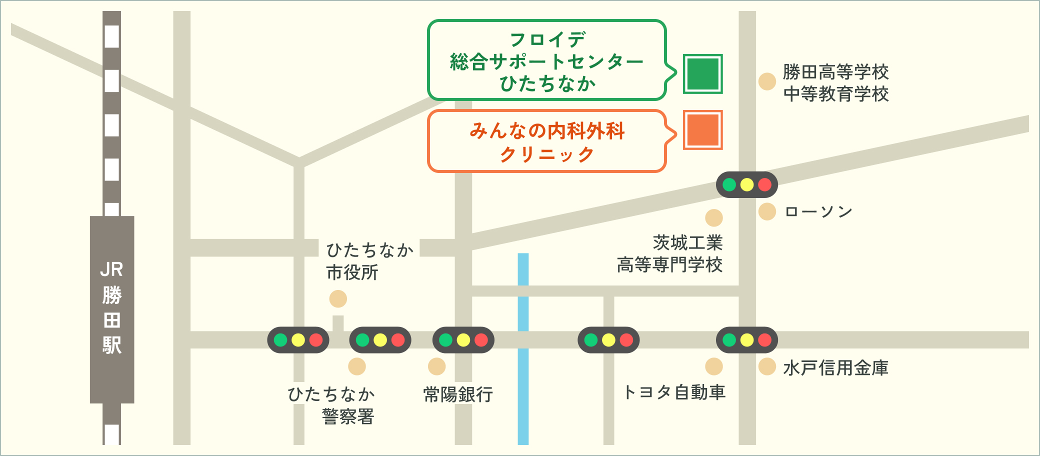 フロイデ総合サポートセンターひたちなかとみんなの内科外科クリニックの位置を示したJR勝田駅周辺の案内地図。両施設は主要道路沿いの信号付近にあり、近くにローソンや学校、金融機関などの目印がある。